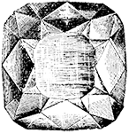 bg-icon